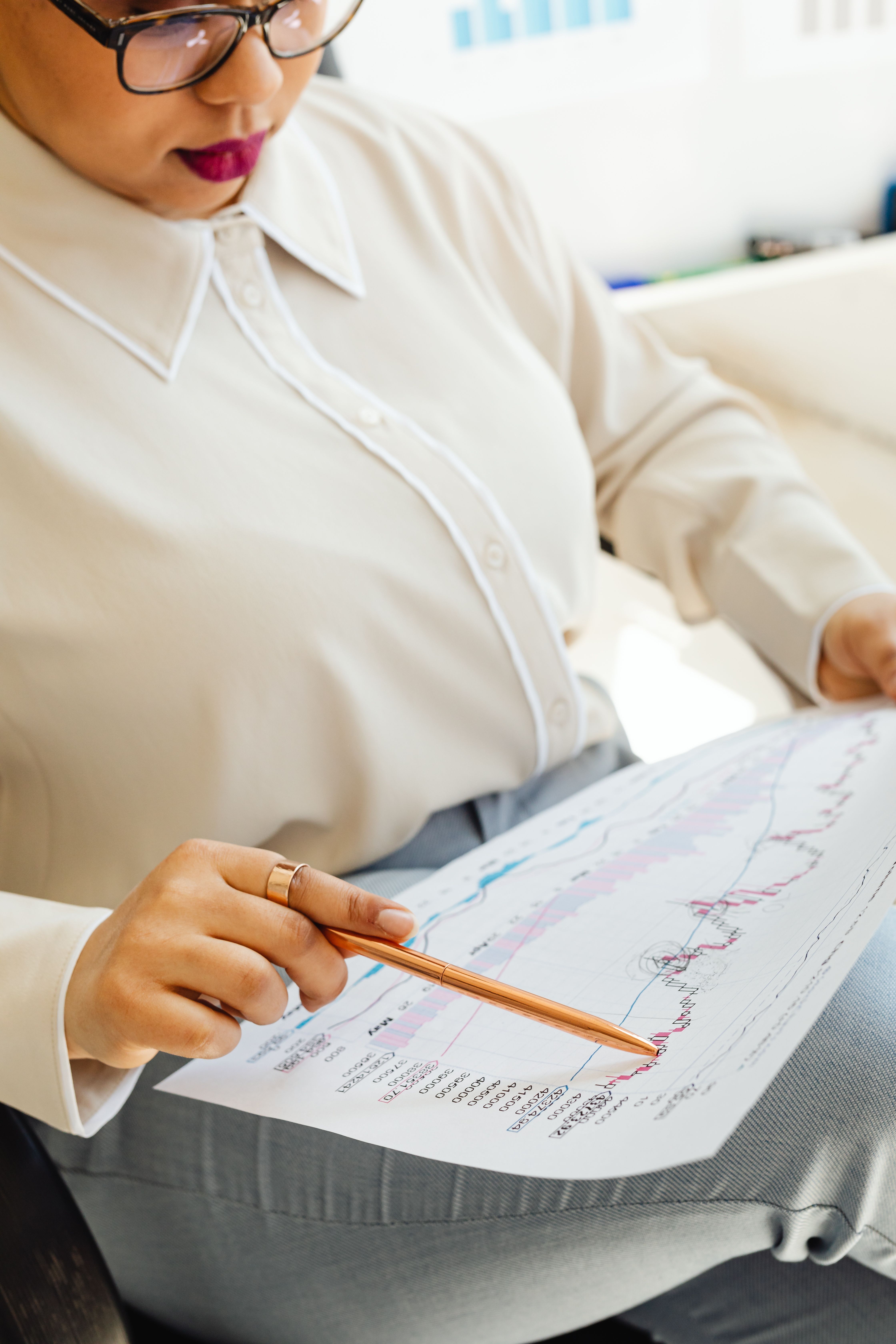 Investment strategy and planning