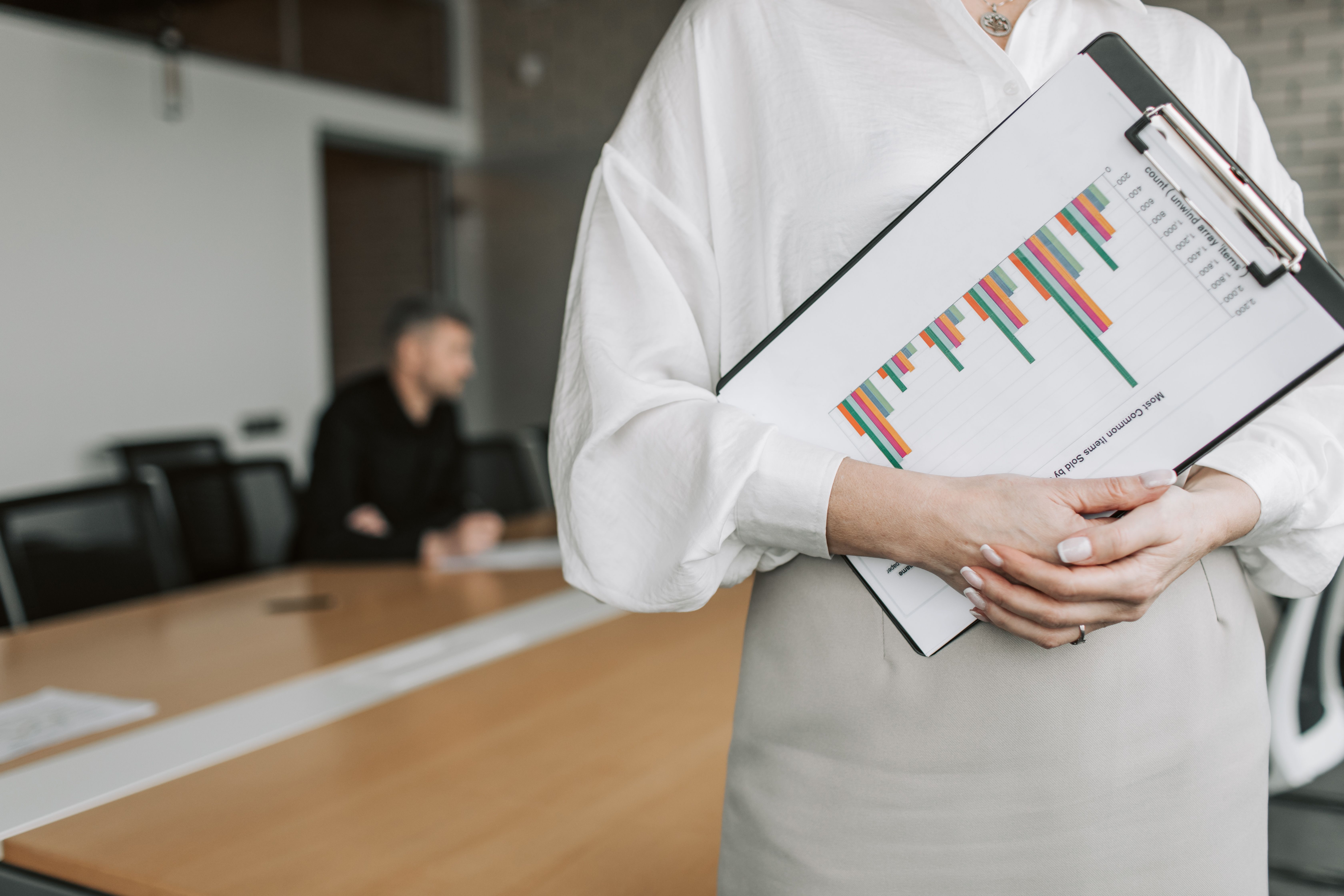 Investment analysis and planning